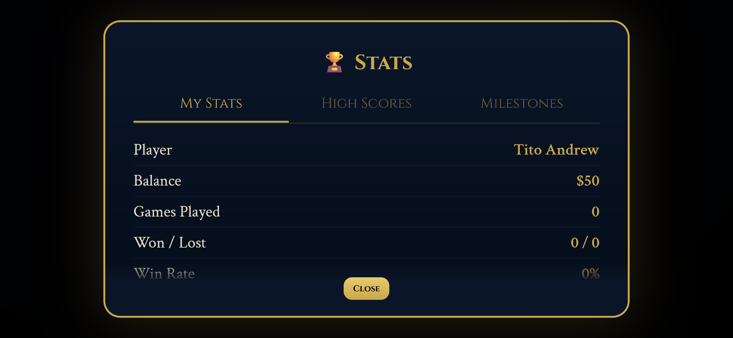 Leaderboard and stats